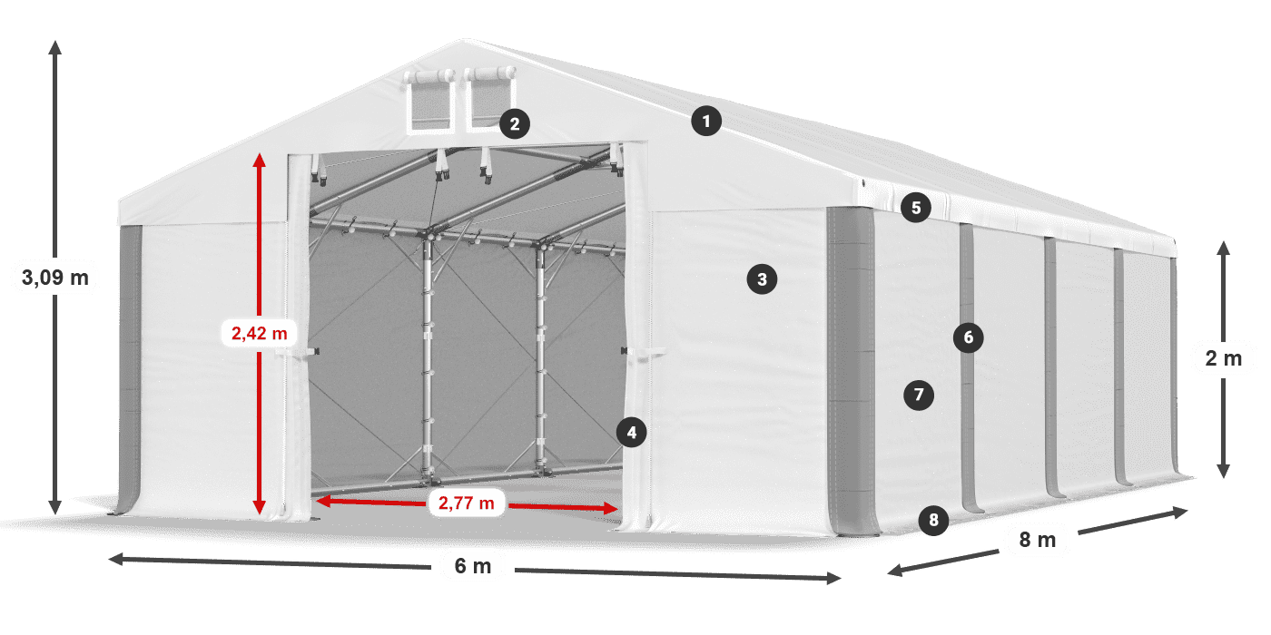 MMS 580 PVC legenda 2m