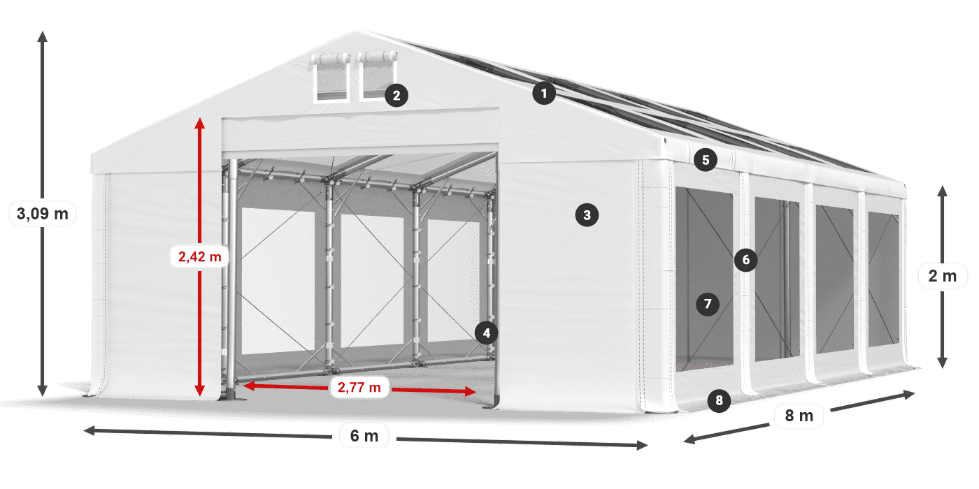 IMST 580 PVC legenda 2m
