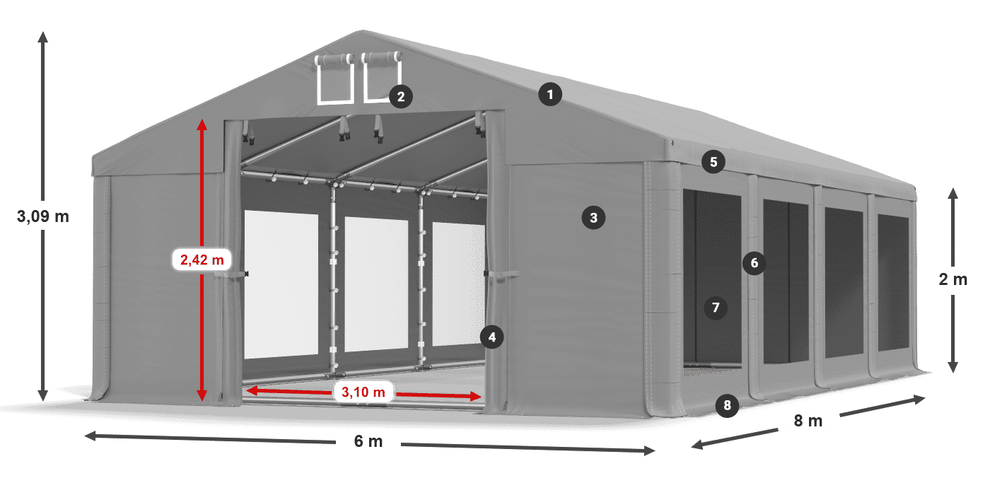 Dach: MS 580 PVC Ściany: MS 580 PVC 2m legenda