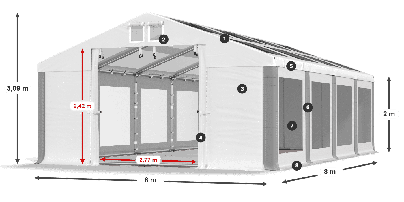 IMST 580 PVC legenda 2m