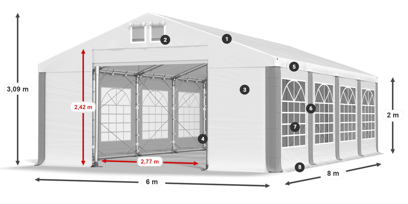 IMS 580 PVC legenda 2m