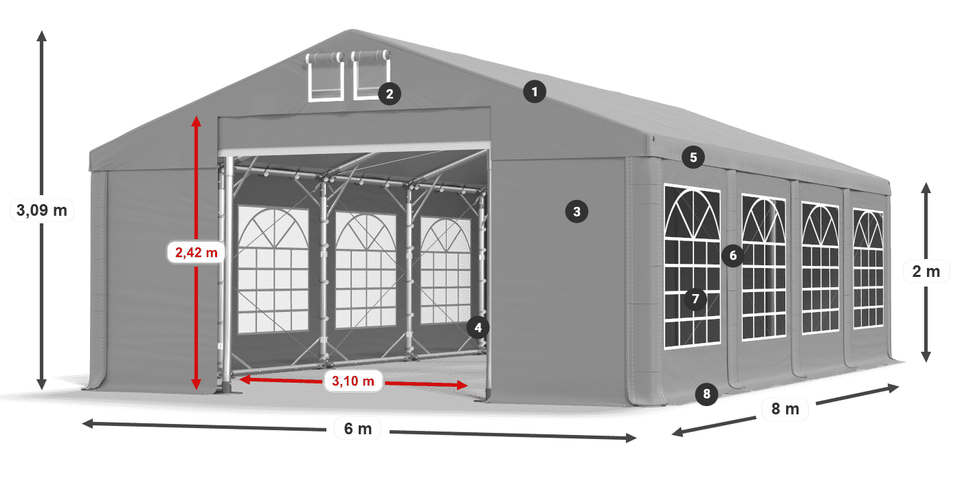 ISD 560 PVC legenda 2m
