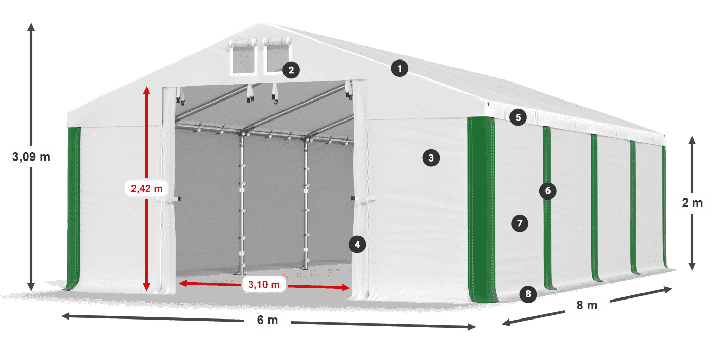 MSD 560 PVC legenda 2