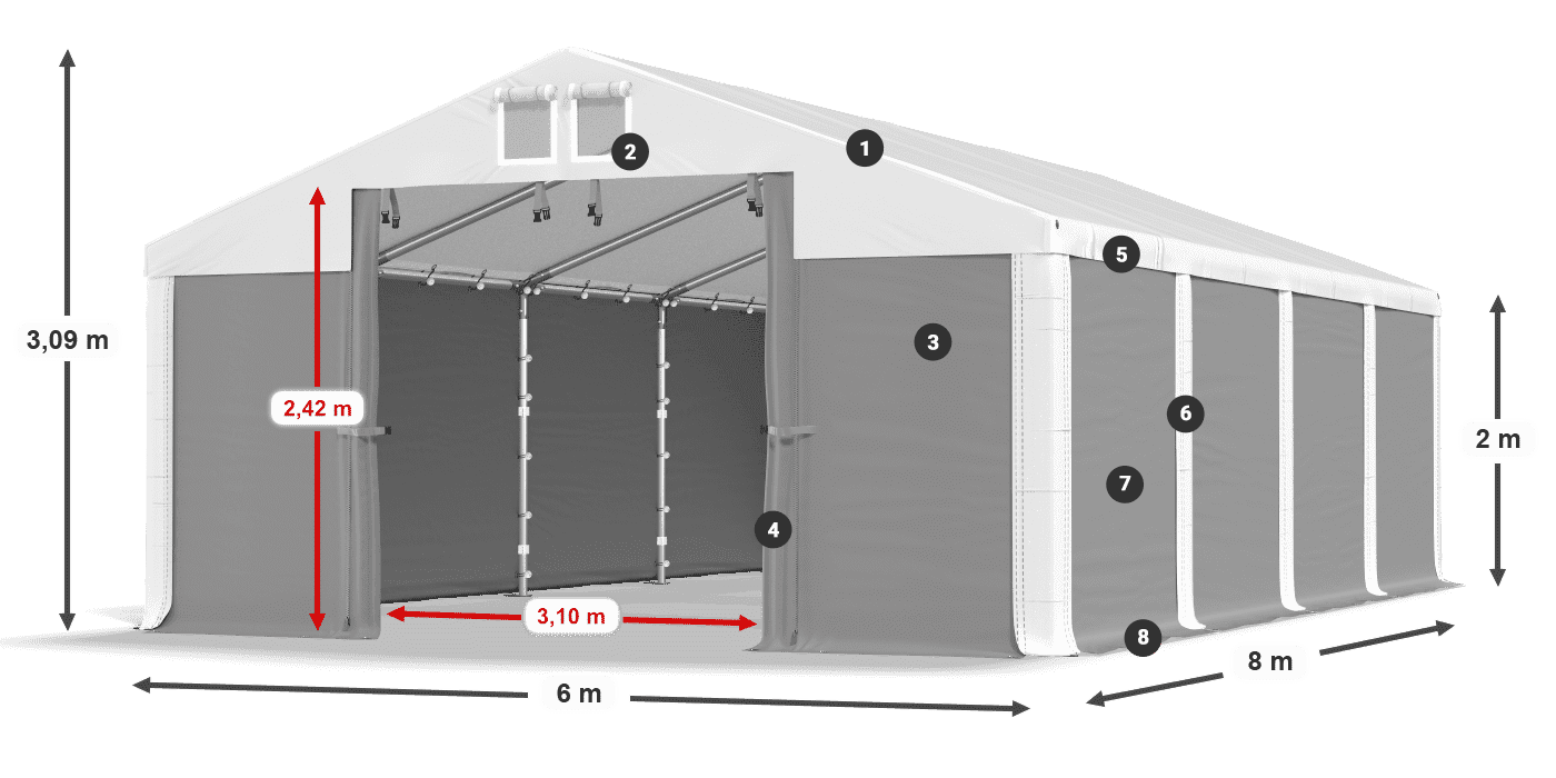 MSD 560 PVC legenda 2