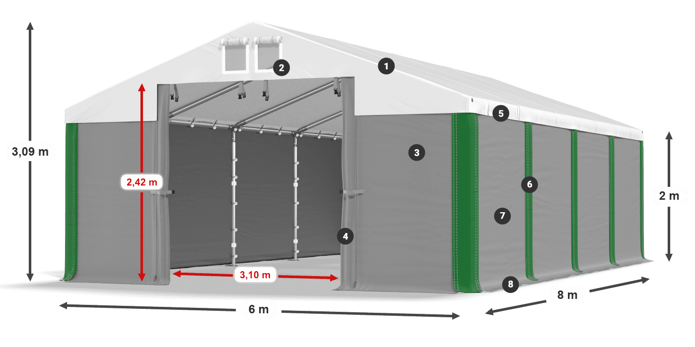 MSD 560 PVC legenda 2