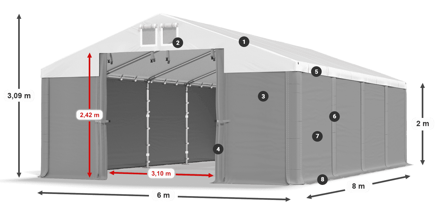 MSD 560 PVC legenda 2