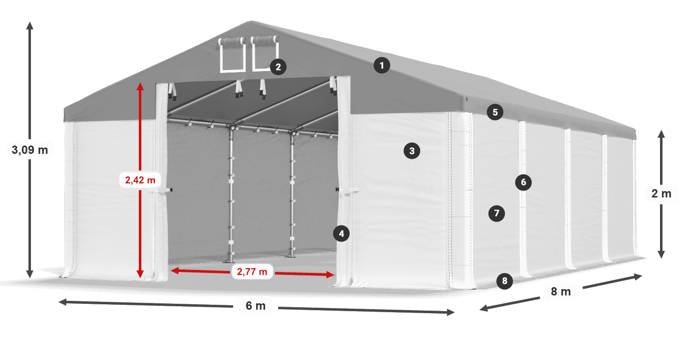 MSD 560 PVC legenda 2