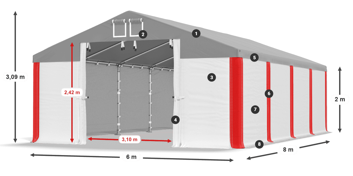 MSD 560 PVC legenda 2