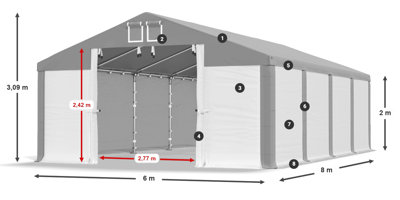 MSD 560 PVC legenda 2