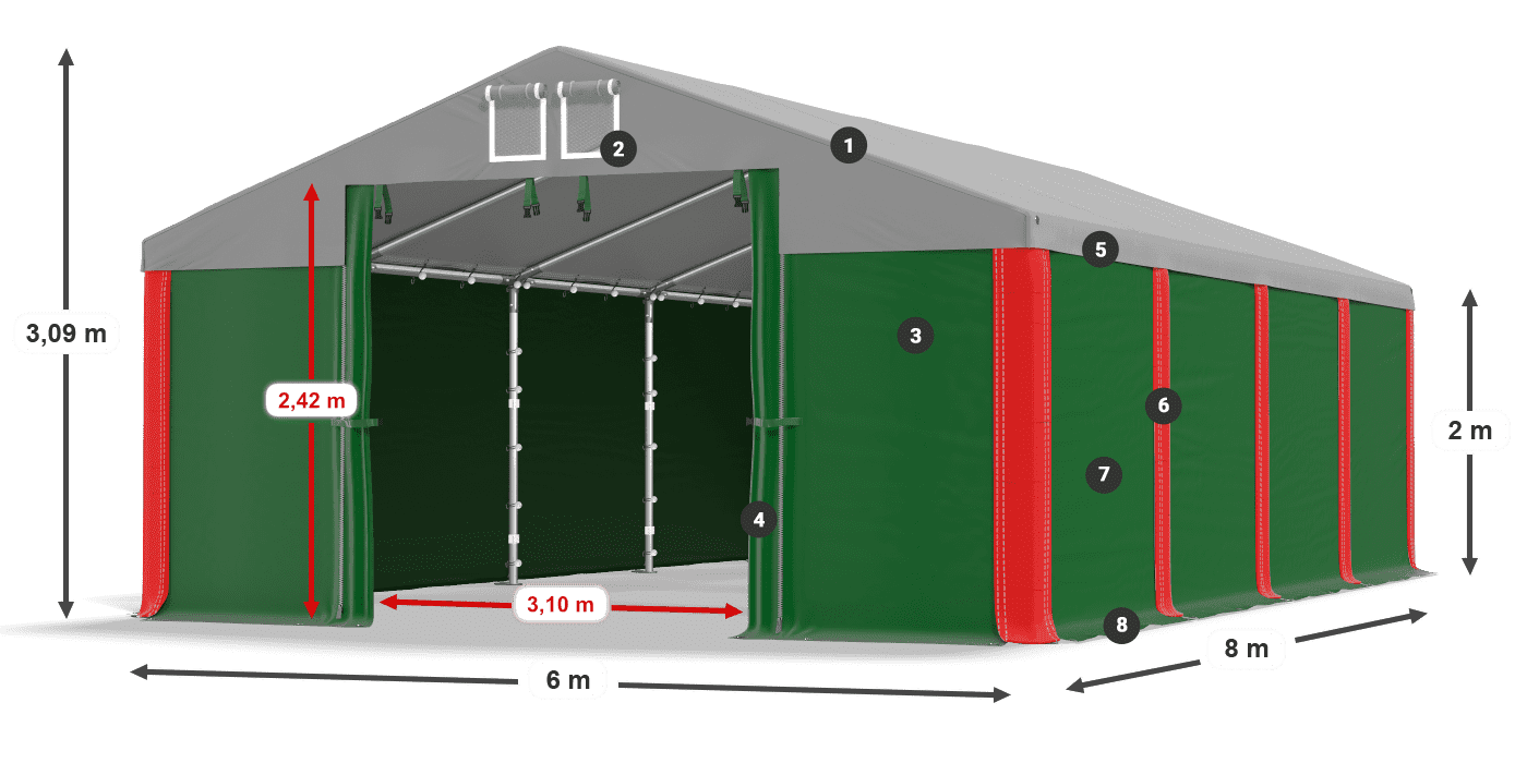 MSD 560 PVC legenda 2
