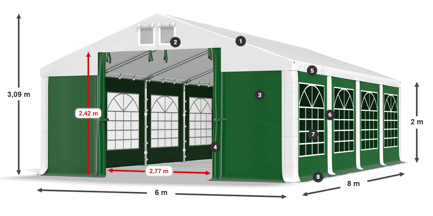 ISD 560 PVC legenda 2m