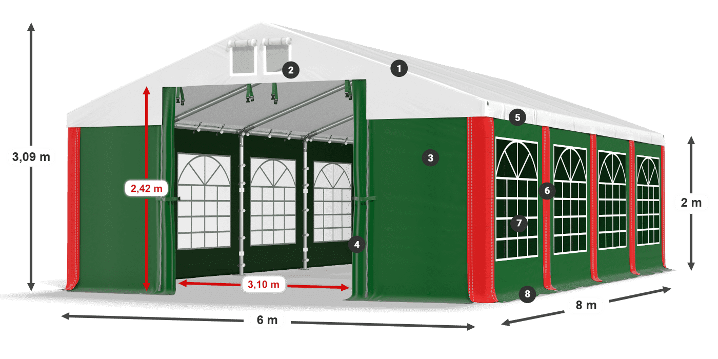 ISD 560 PVC legenda 2m