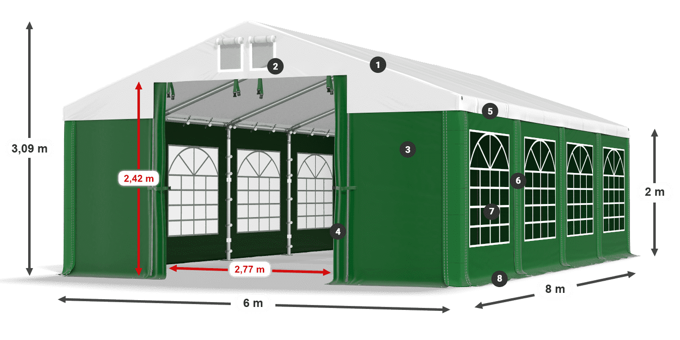 ISD 560 PVC legenda 2m