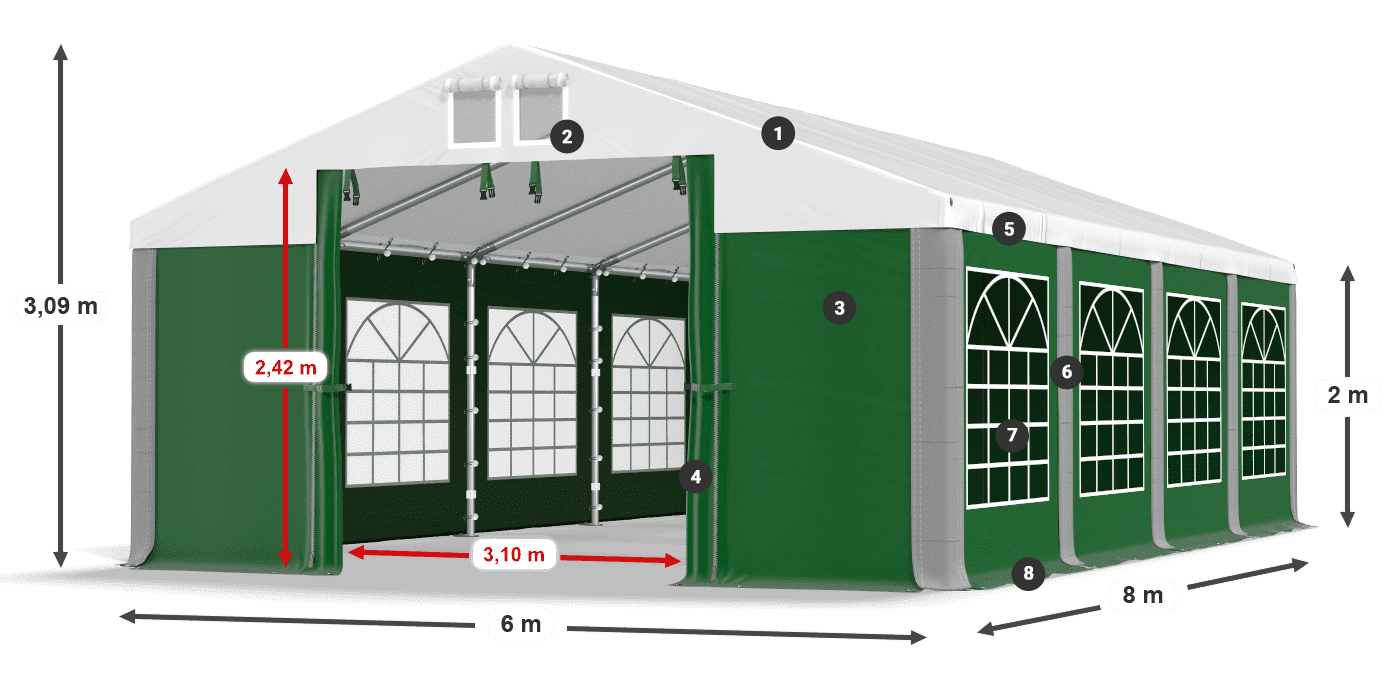 ISD 560 PVC legenda 2m