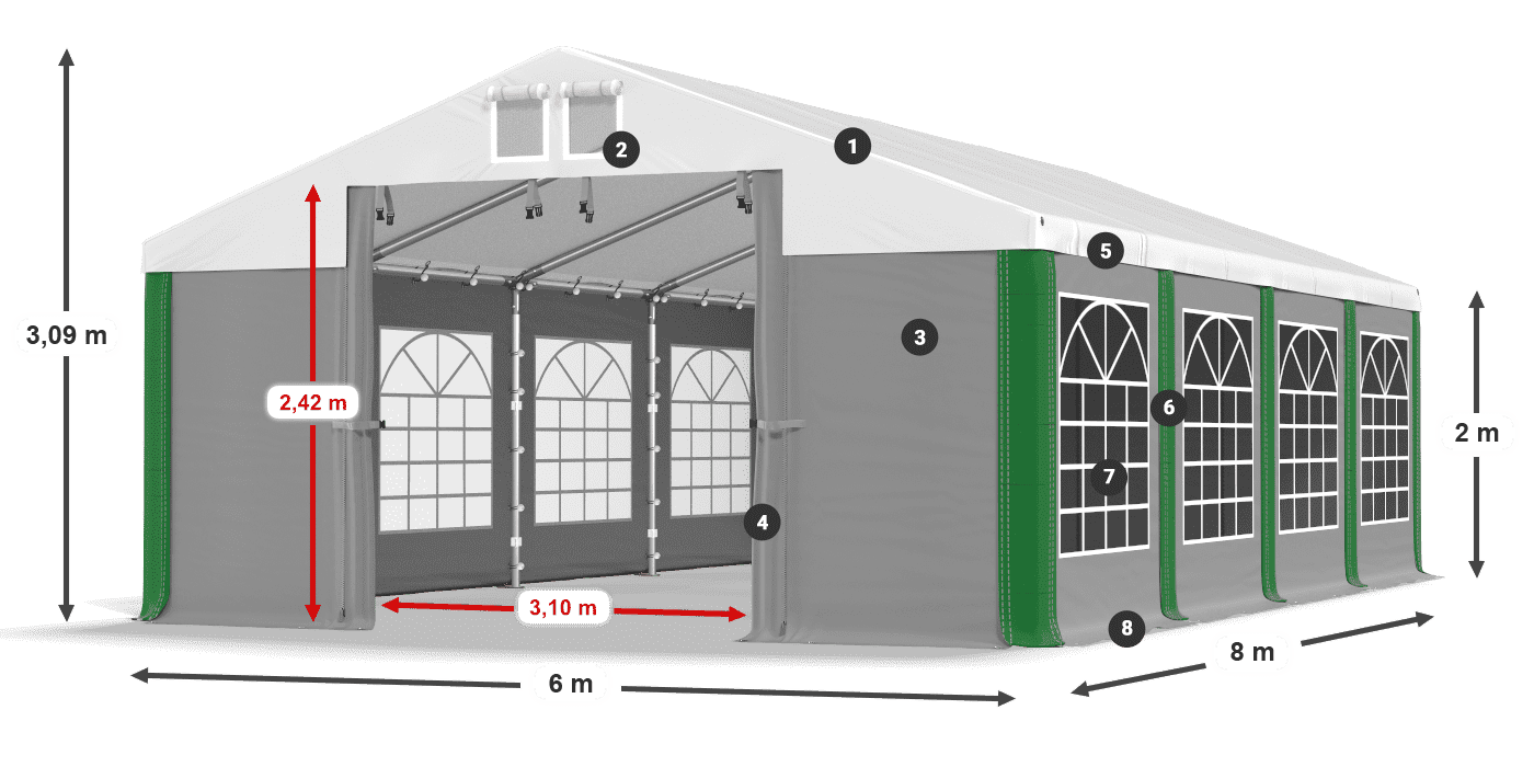 ISD 560 PVC legenda 2m