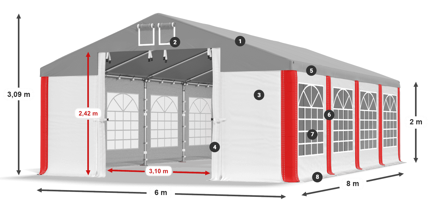 ISD 560 PVC legenda 2m