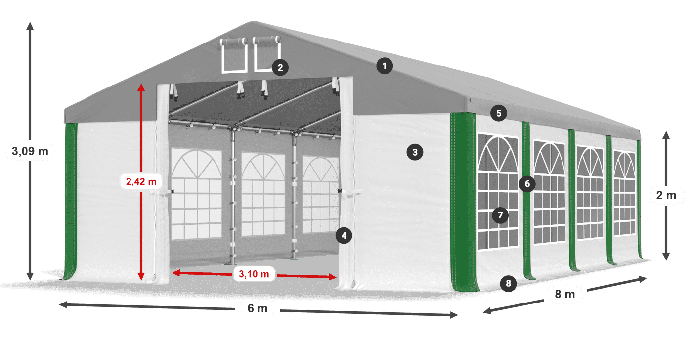 ISD 560 PVC legenda 2m