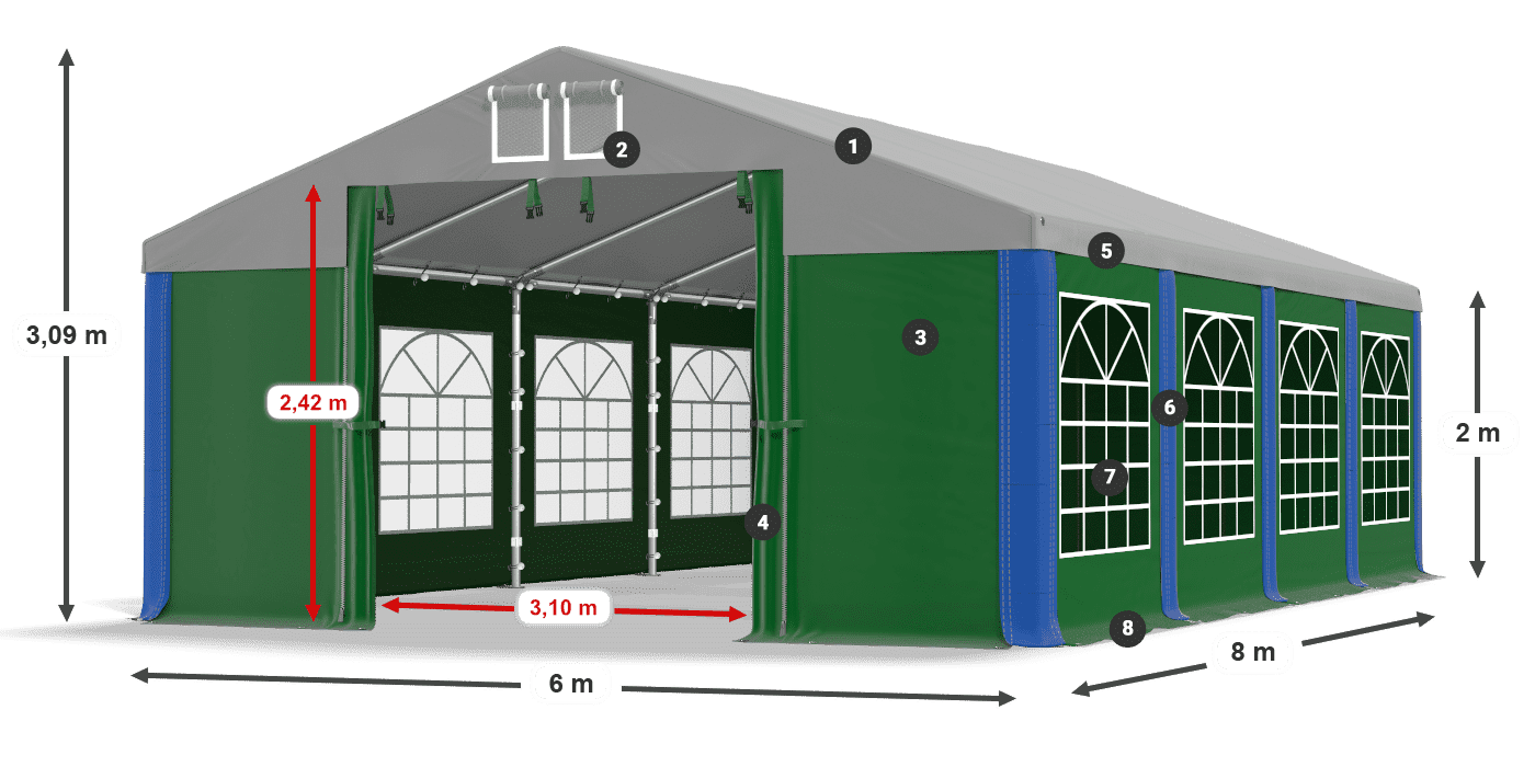 ISD 560 PVC legenda 2m