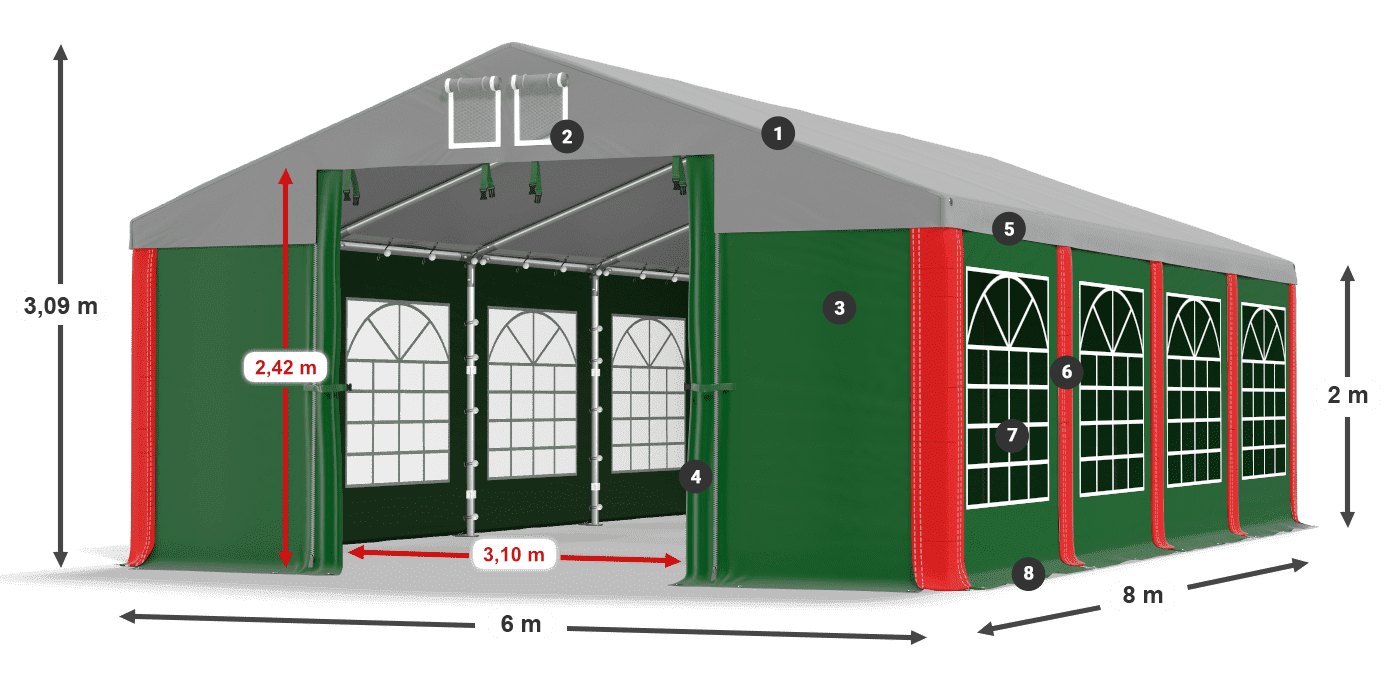 ISD 560 PVC legenda 2m