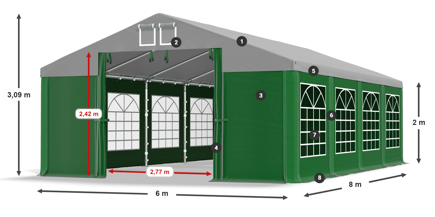ISD 560 PVC legenda 2m