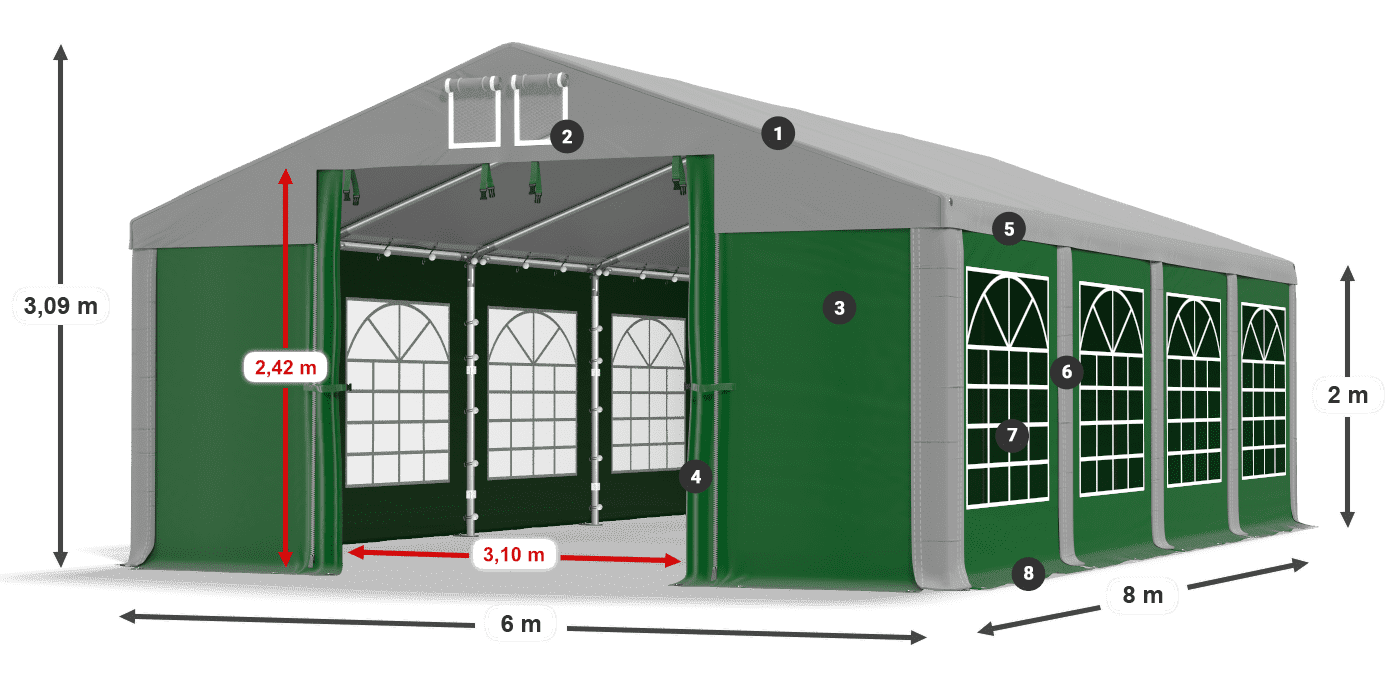 ISD 560 PVC legenda 2m