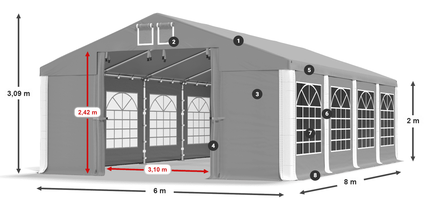 ISD 560 PVC legenda 2m