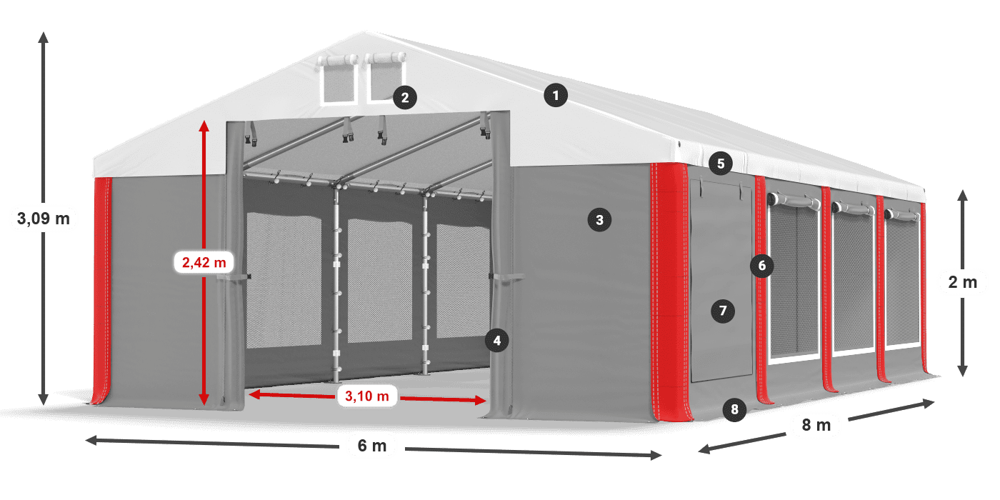 ISDM 560 PVC legenda 2
