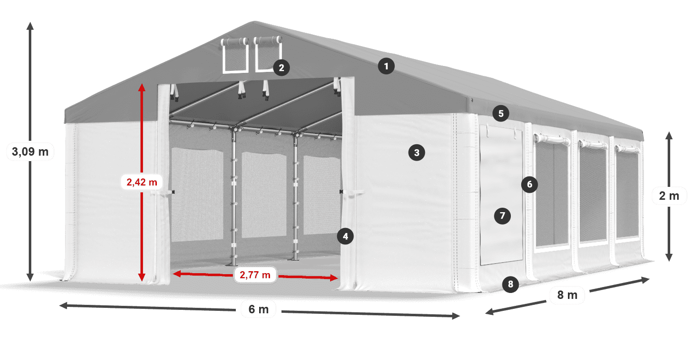 ISDM 560 PVC legenda 2