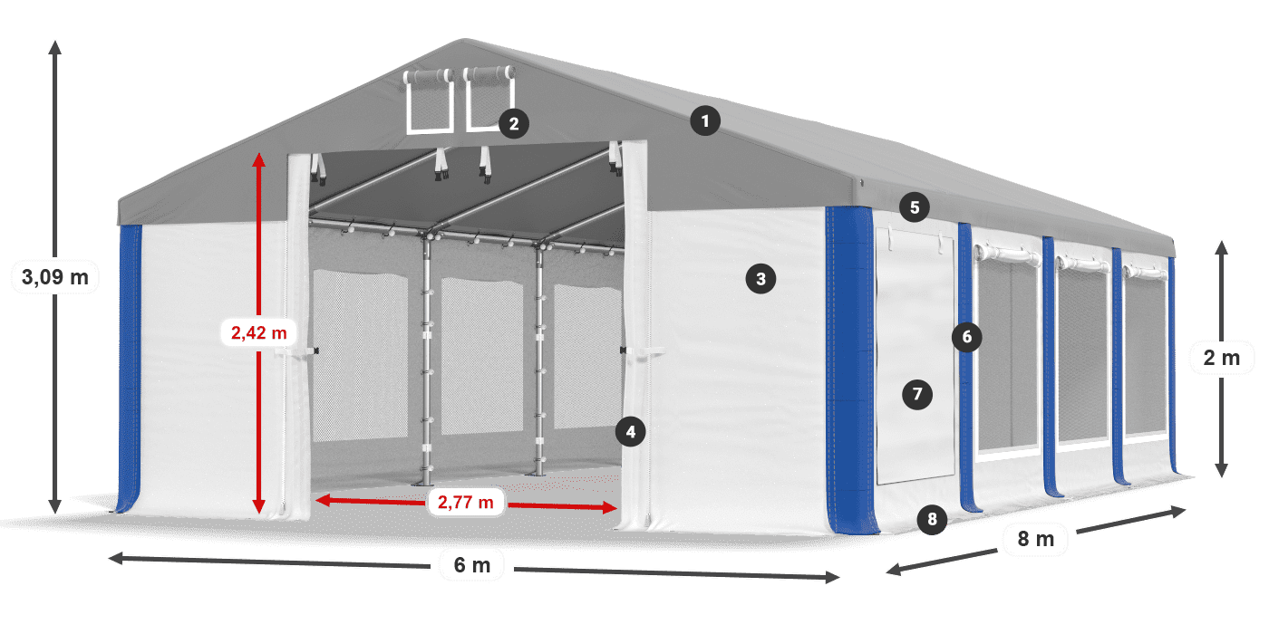 ISDM 560 PVC legenda 2