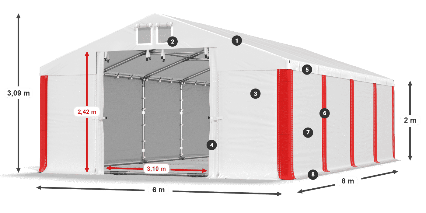 MSD 560 PVC legenda 2