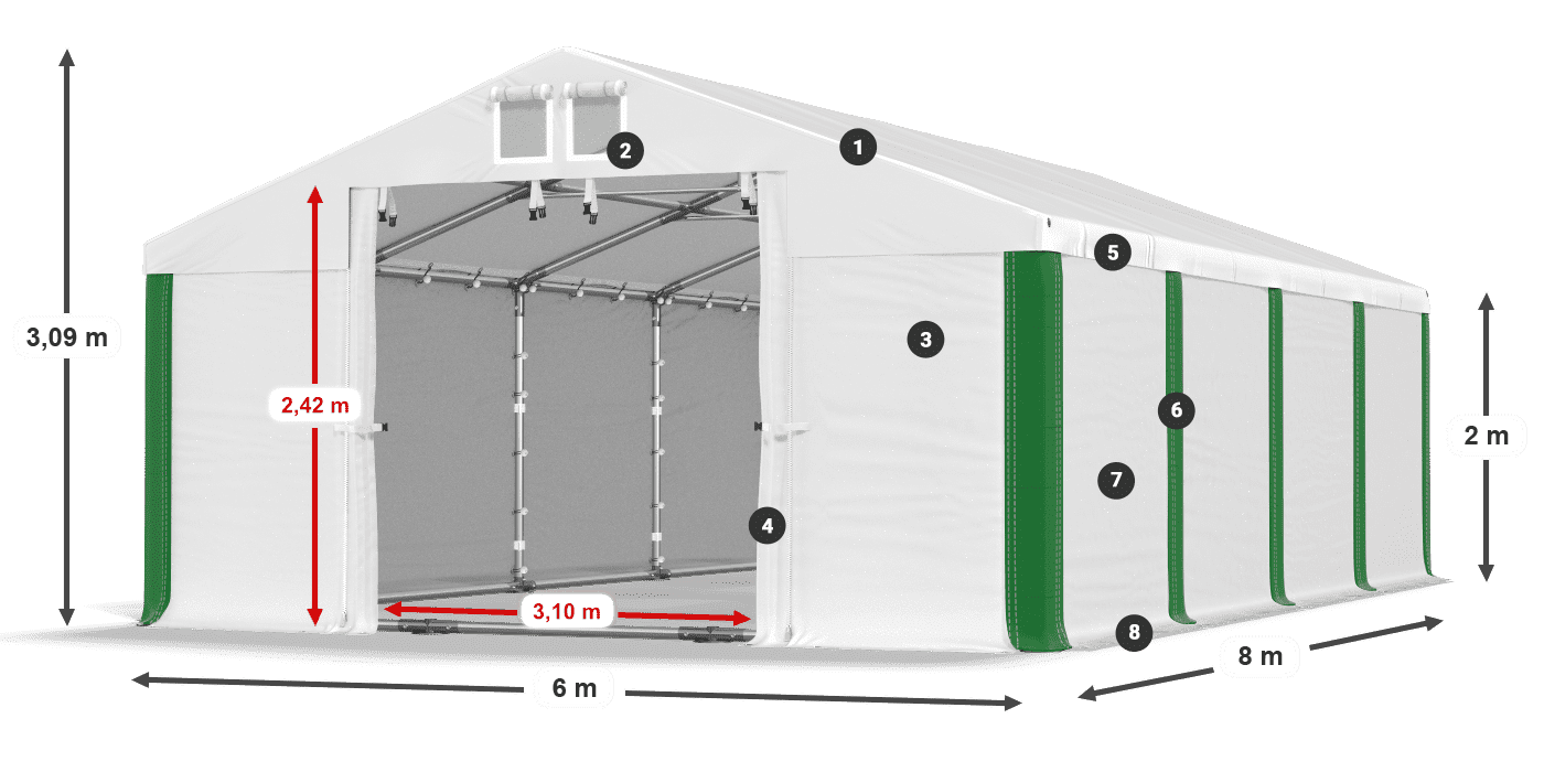 MSD 560 PVC legenda 2