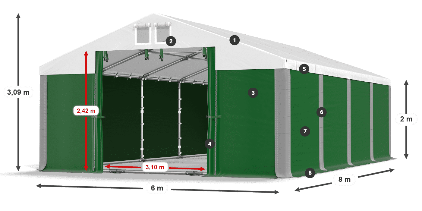 MSD 560 PVC legenda 2
