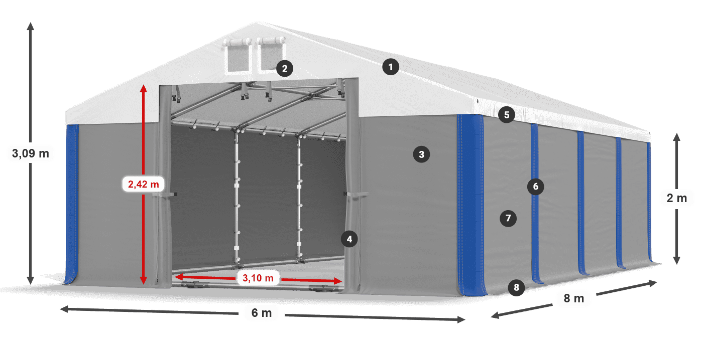 MSD 560 PVC legenda 2
