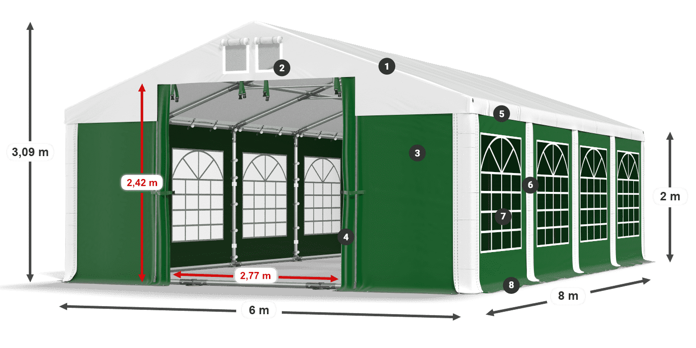 ISD 560 PVC legenda 2m
