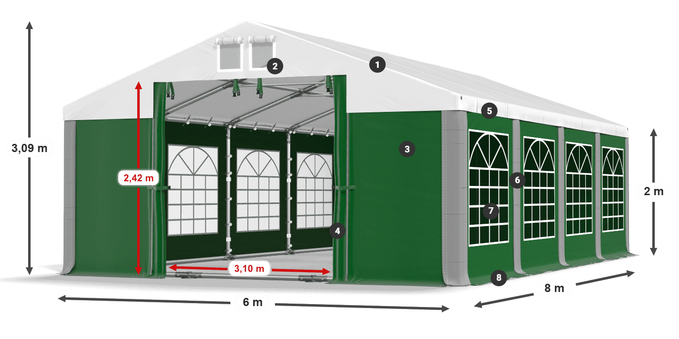 ISD 560 PVC legenda 2m