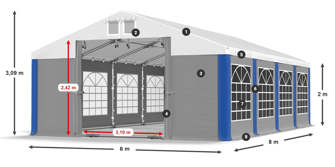 ISD 560 PVC legenda 2m