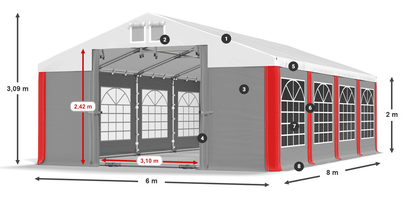 ISD 560 PVC legenda 2m