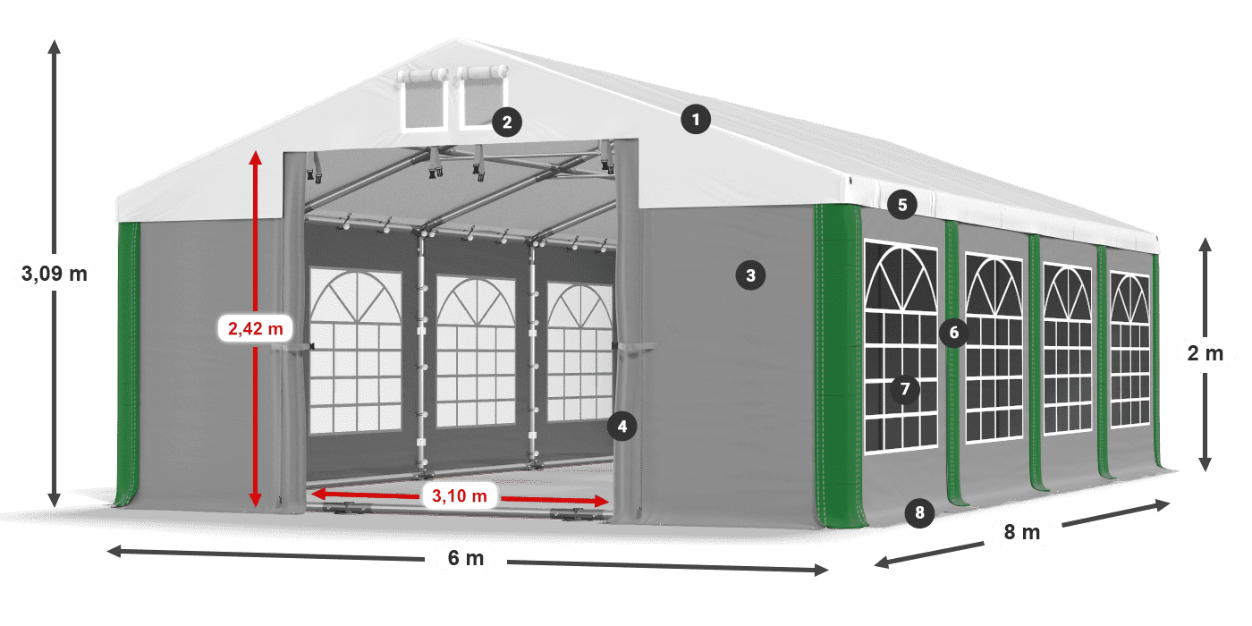 ISD 560 PVC legenda 2m