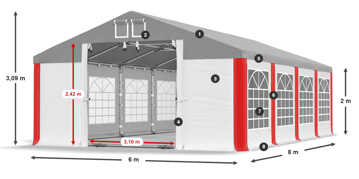 ISD 560 PVC legenda 2m