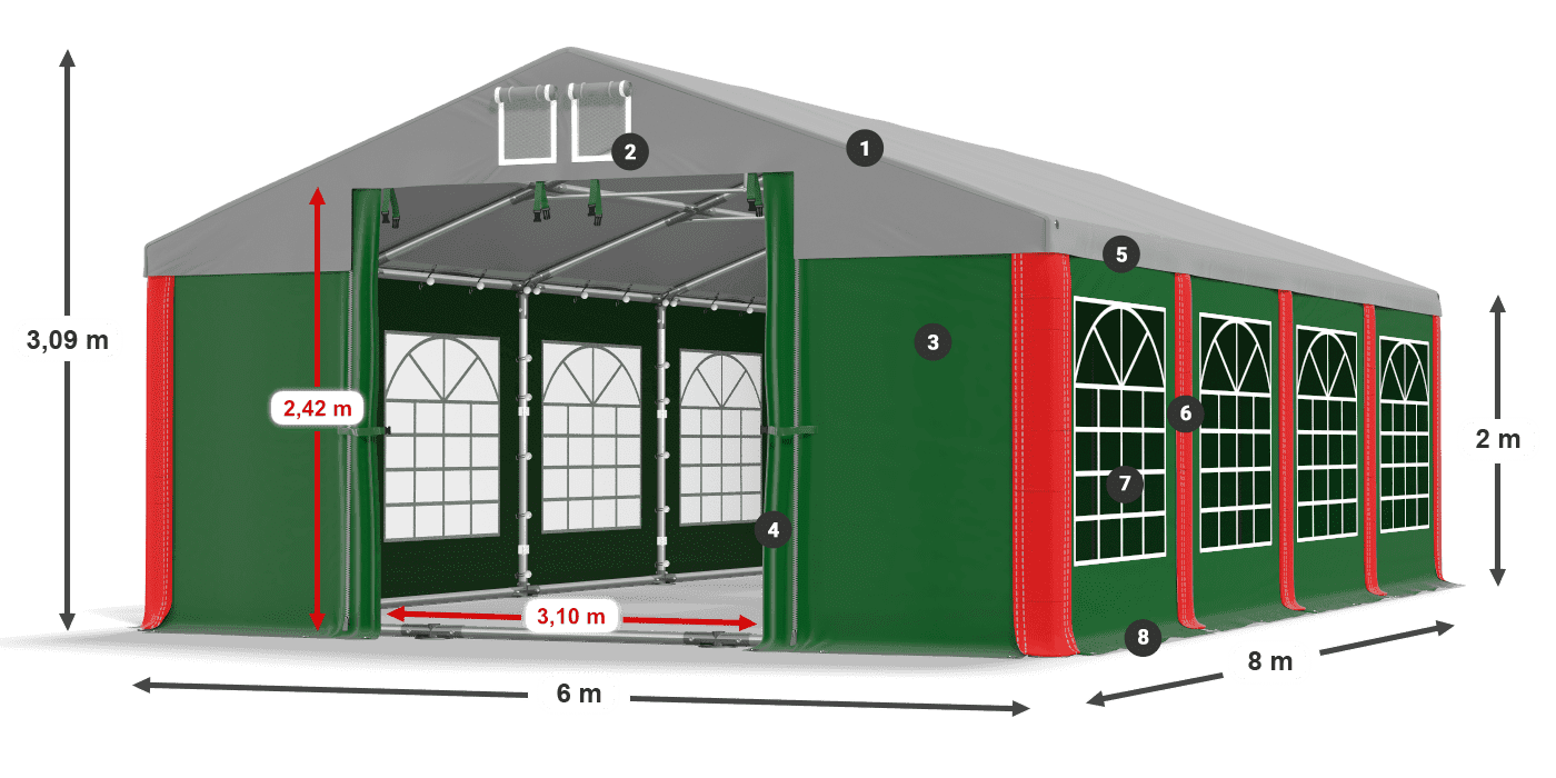 ISD 560 PVC legenda 2m