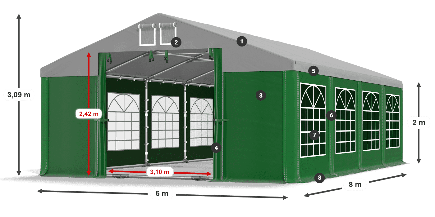 ISD 560 PVC legenda 2m