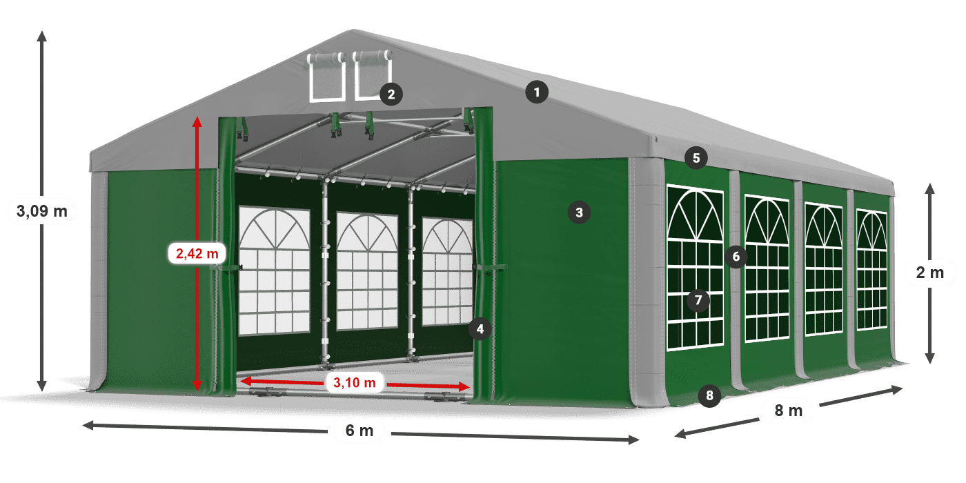 ISD 560 PVC legenda 2m