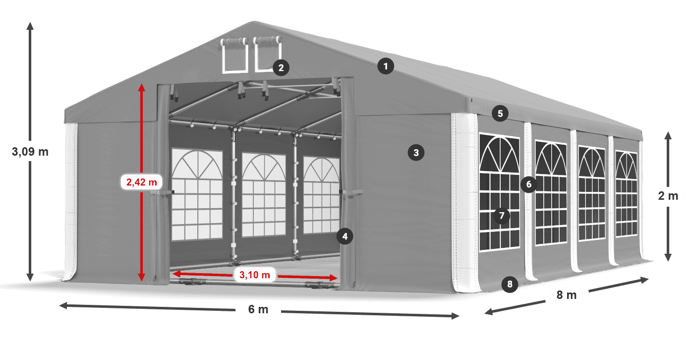 ISD 560 PVC legenda 2m