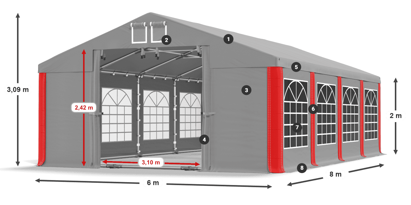 ISD 560 PVC legenda 2m