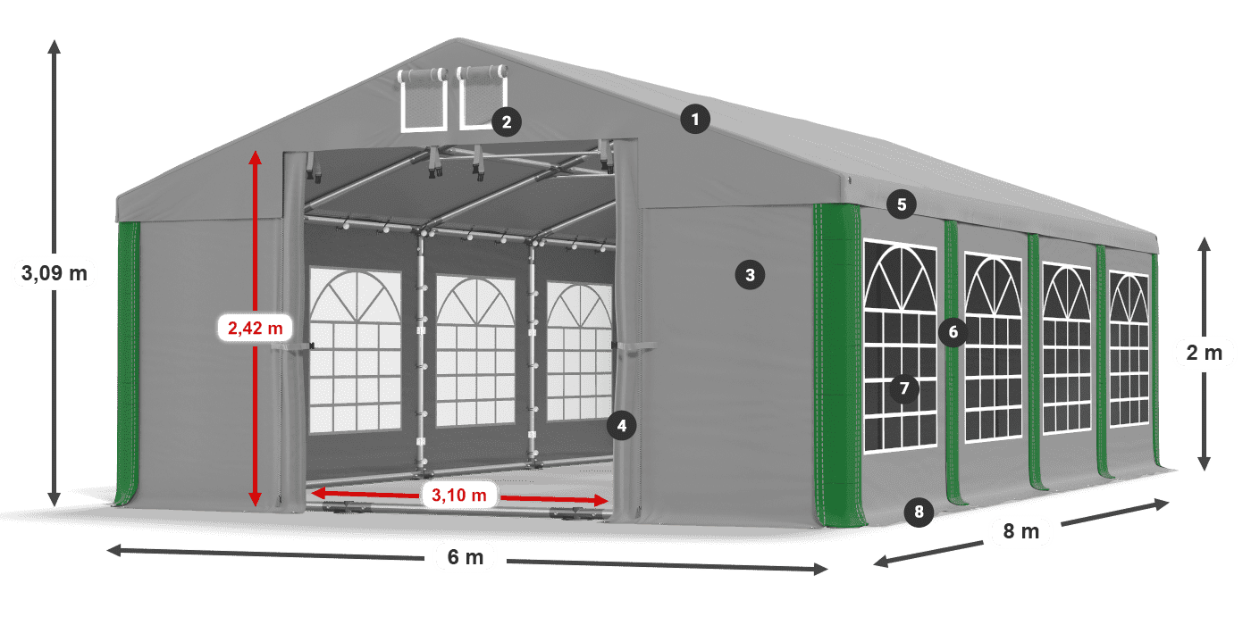 ISD 560 PVC legenda 2m