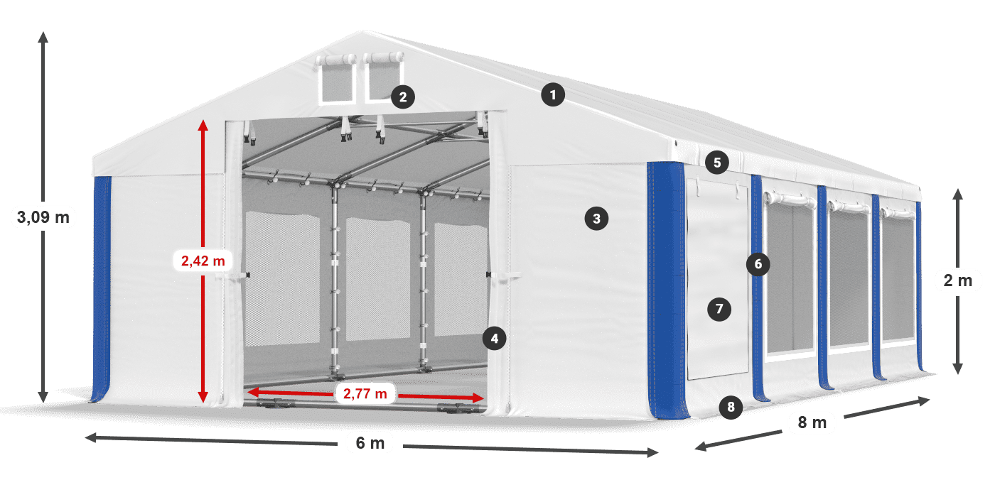 ISDM 560 PVC legenda 2
