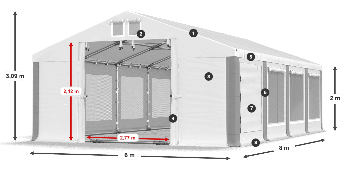 ISDM 560 PVC legenda 2