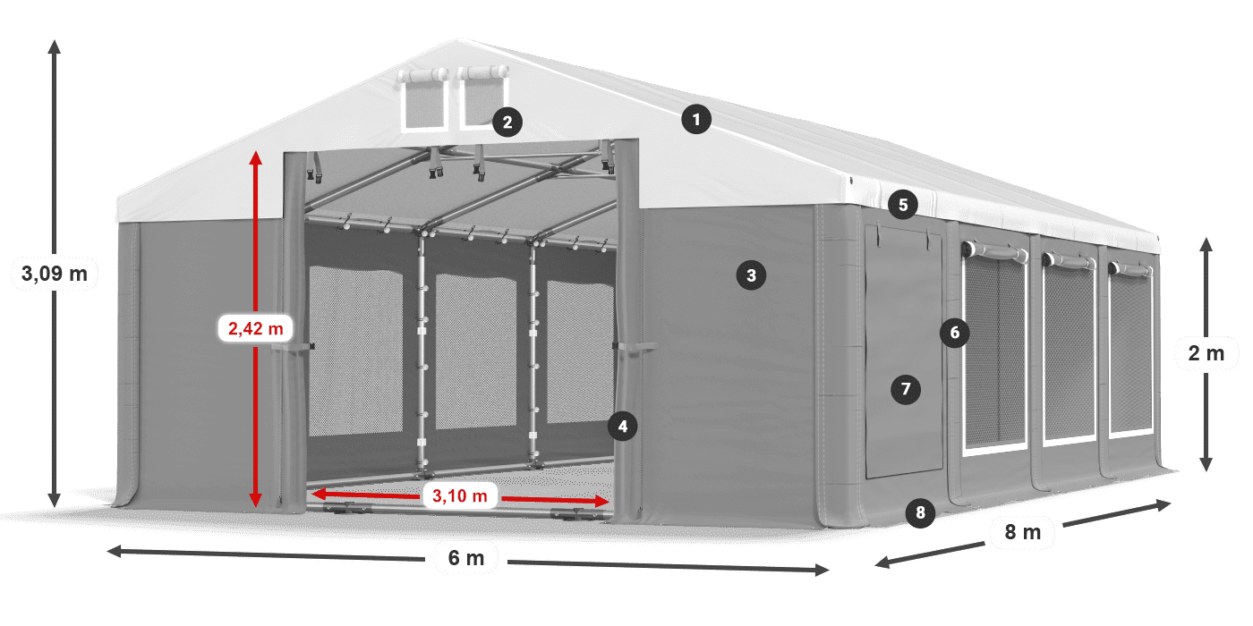 ISDM 560 PVC legenda 2