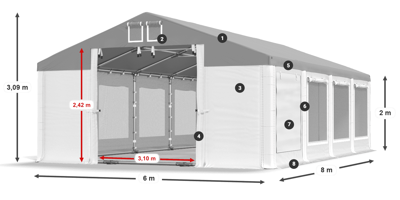 ISDM 560 PVC legenda 2