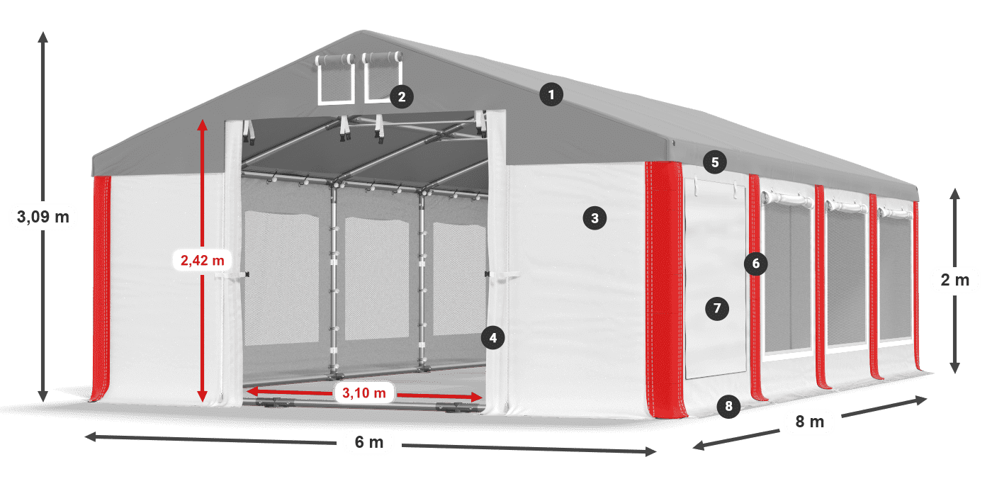 ISDM 560 PVC legenda 2